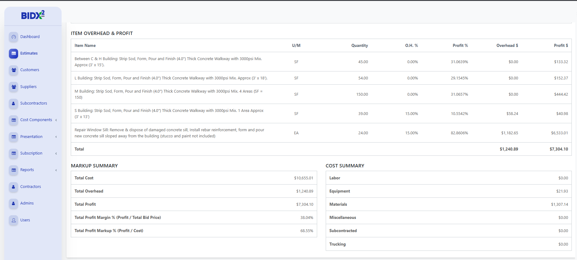 BidX² report view with profit and overhead analysis